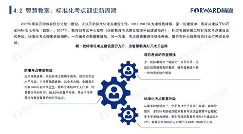 2019年中國智慧教育行業(yè)市場(chǎng)發(fā)展及趨勢(shì)研究報(bào)告 教育項(xiàng)目與科研文獻(xiàn)的研究與開發(fā)
