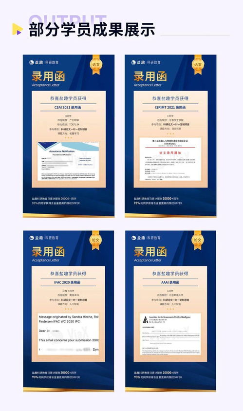 MIT教授領(lǐng)銜 大數(shù)據(jù)挖掘與可視化分析項(xiàng)目開(kāi)啟，推薦信與論文發(fā)表良機(jī)不容錯(cuò)過(guò)